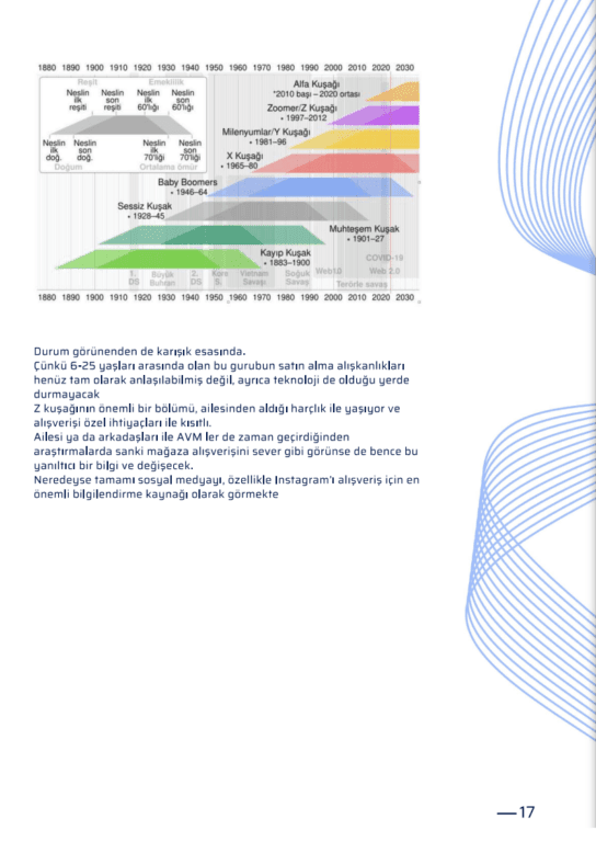 Satış Ekiplerinin 2025 Vizyonu. Yapay Zeka ile Satış Dünyasının Geleceği adlı E-Kitap