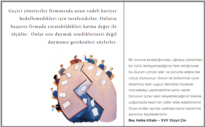 Kurumsal Dönüşüm Danışmanlığı Kurumsal Dönüşüm Danışmanlığı